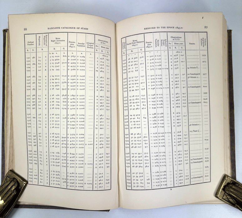 The Radcliffe Catalogue of 6317 Stars, Chiefly Circumpolar, Radcliffe Observatory, Manuel John Johnson, Robert Main, Oxford, 1860