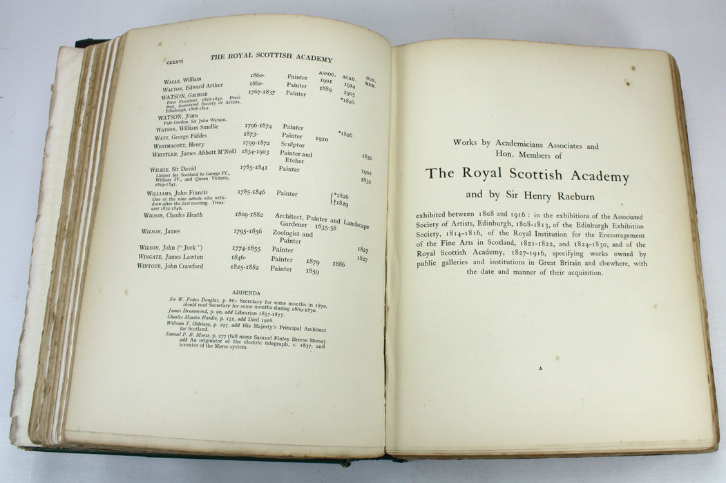 The Royal Scottish Academy 1826-1916, W.D. McKay & Frank Rinder, 1917. With Photograph by Andrew Paterson.