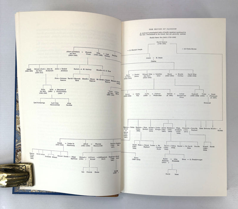 The Sassoons, by Stanley Jackson. Signed, numbered limited edition 15/250, Heinemann, 1968