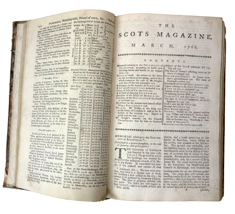 The Scots Magazine, February 1768 - December 1769, Vol. XXX - Vol. XXXI