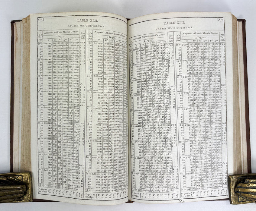 The Theory and Practice of Finding the Longitude at Sea or Land, Vol.II, Andrew Mackay, 1801