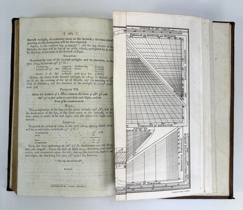 The Theory and Practice of Finding the Longitude at Sea or Land, Vol.II, Andrew Mackay, 1801