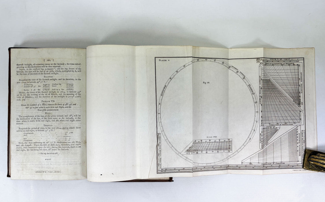 The Theory and Practice of Finding the Longitude at Sea or Land, Vol.II, Andrew Mackay, 1801