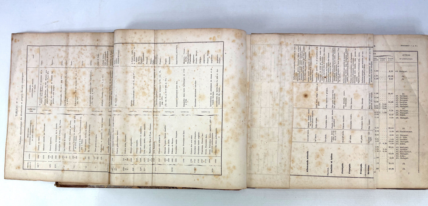 Traite Des Arts Ceramiques Ou Des Poteries, Alexandre Brongniart, 1844, 3 Volumes complete