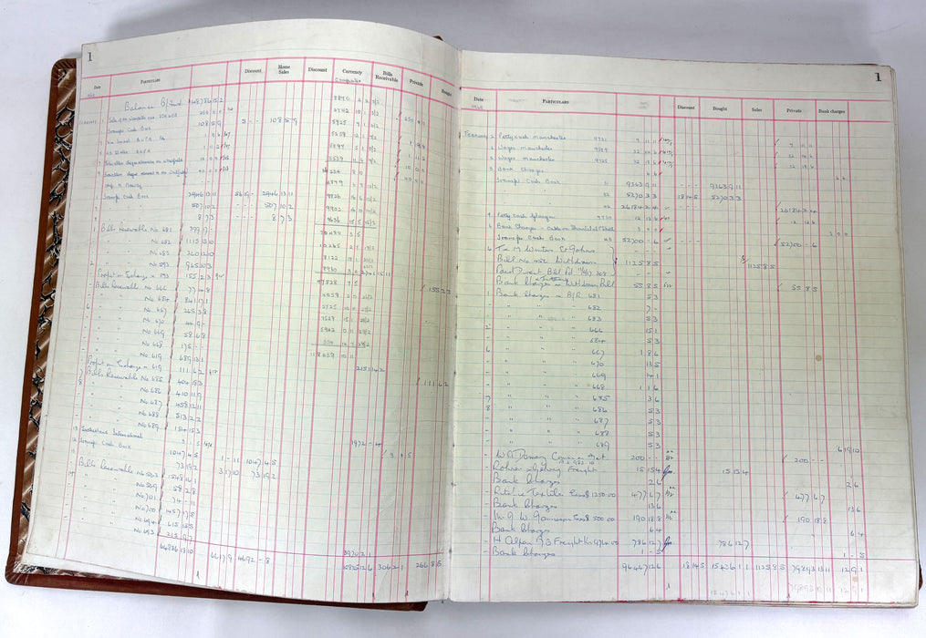 Vintage Accounts Ledger, Cash Book, Very Large size 42cm 'Town Cash' No. 18