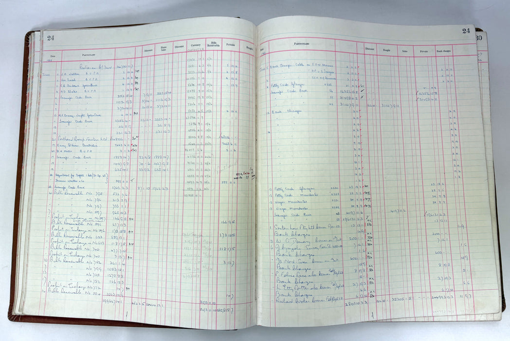 Vintage Accounts Ledger, Cash Book, Very Large size 42cm 'Town Cash' No. 18