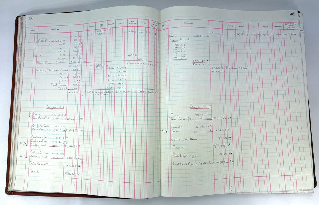 Vintage Accounts Ledger, Cash Book, Very Large size 42cm 'Town Cash' No. 18