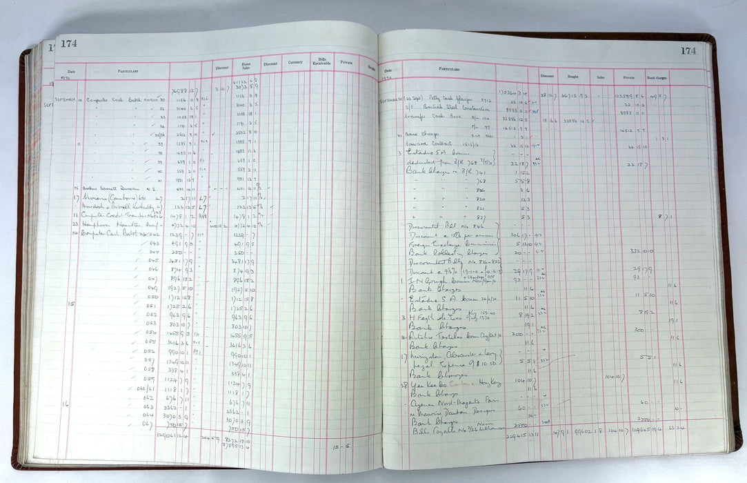 Vintage Accounts Ledger, Cash Book, Very Large size 42cm 'Town Cash' No. 18