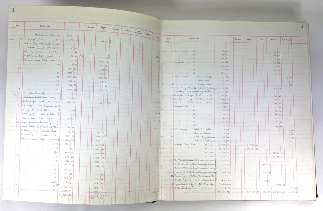 Vintage Accounts Ledger, Cash Book, Very Large size 42cm 'Town Cash' No. 19