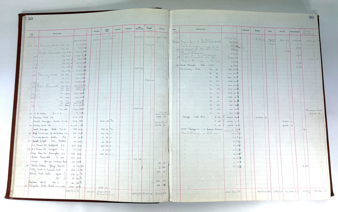 Vintage Accounts Ledger, Cash Book, Very Large size 42cm 'Town Cash' No. 19