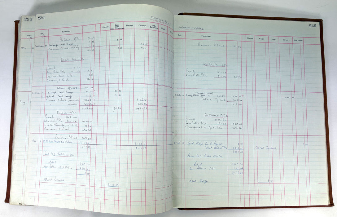 Vintage Accounts Ledger, Cash Book, Very Large size 42cm 'Town Cash' No. 19