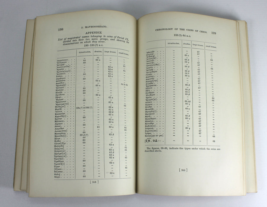 A Chronological Arrangement of the Coins of Chios, J. Mavrogordato, 1918, with Author's Signed letter