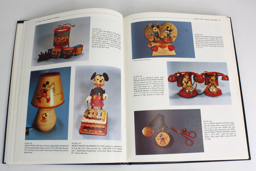 Character Toys and Collectibles, David Longest, 1984