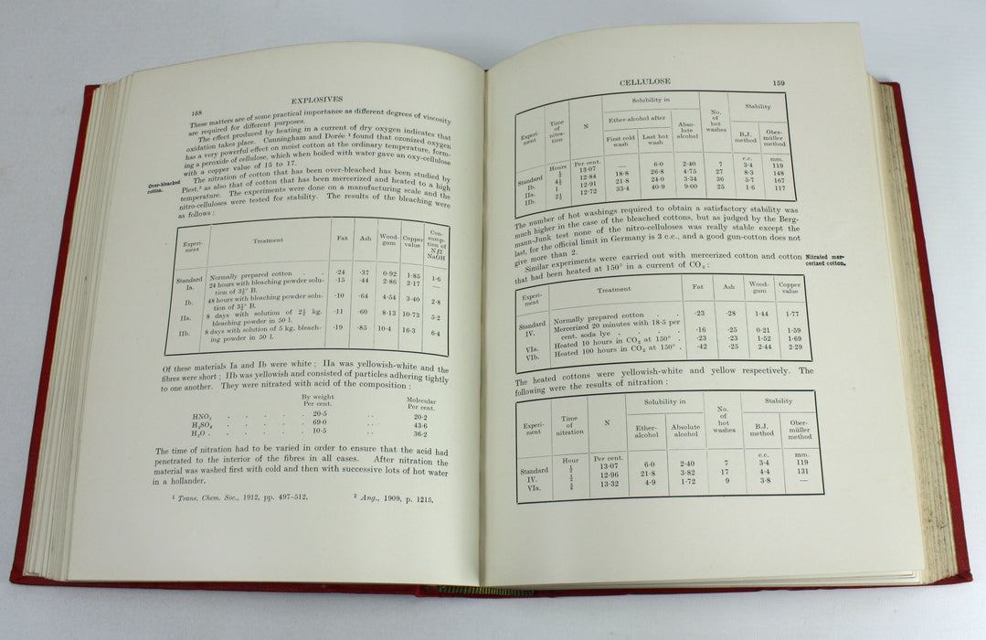 Explosives by Arthur Marshall 1917, 2 Volume Set