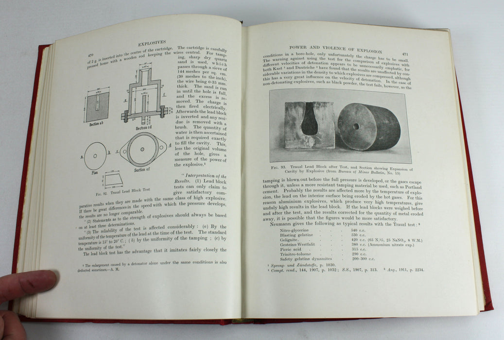 Explosives by Arthur Marshall 1917, 2 Volume Set