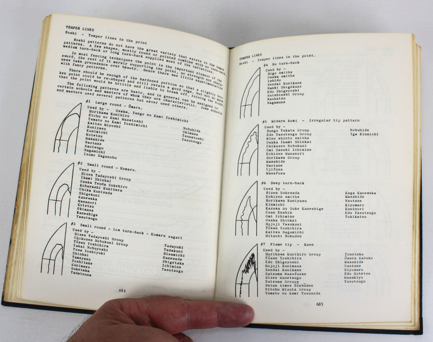Japanese Swordsmiths, W. M. Hawley, 2 volume set, 1966-67.