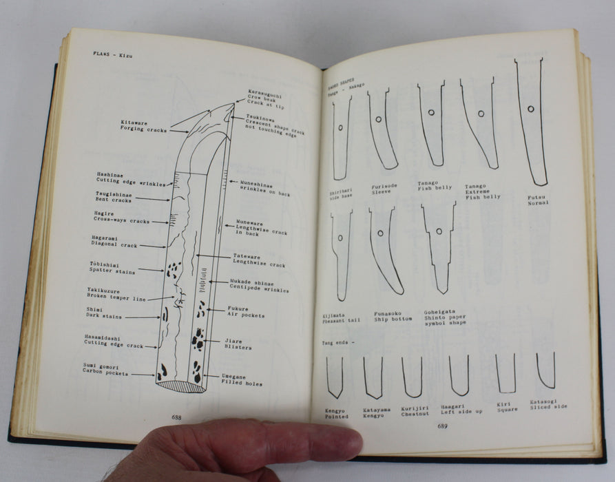 Japanese Swordsmiths, W. M. Hawley, 2 volume set, 1966-67.