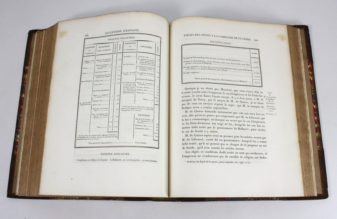 Memoires Militaires relatifs a la Succession D'Espagne sous Louis XIV, 1835