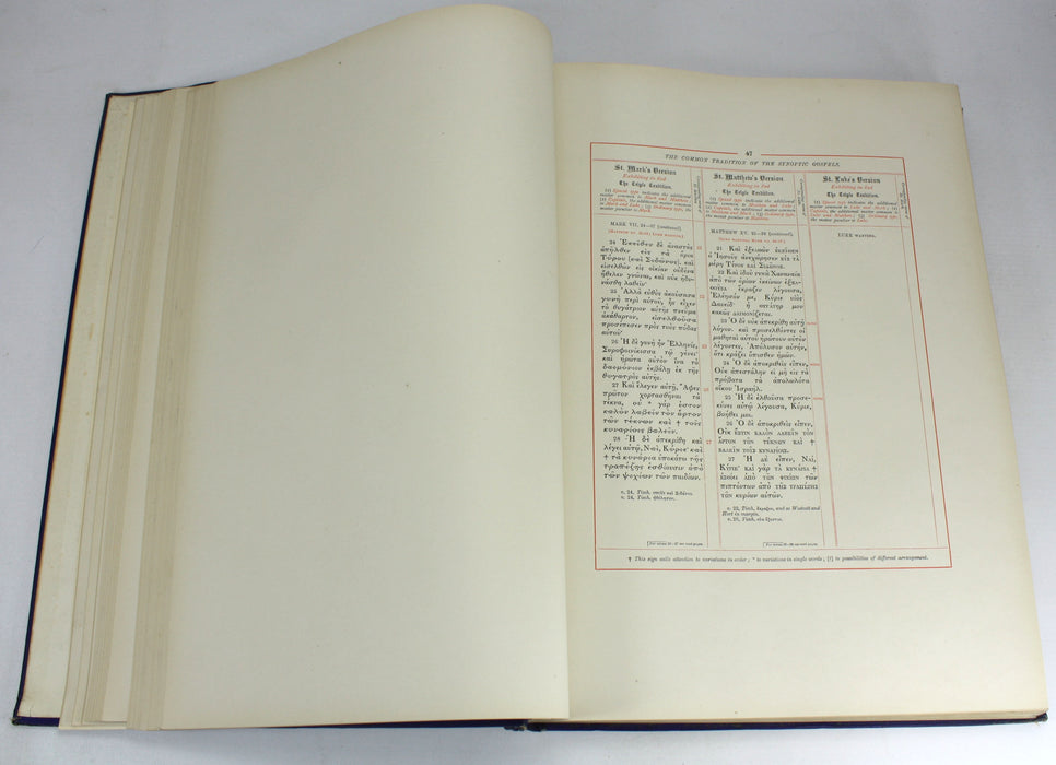 Synopticon, An Exposition of the Common Matter of the Synoptic Gospels, W.G. Rushbrooke, 1880