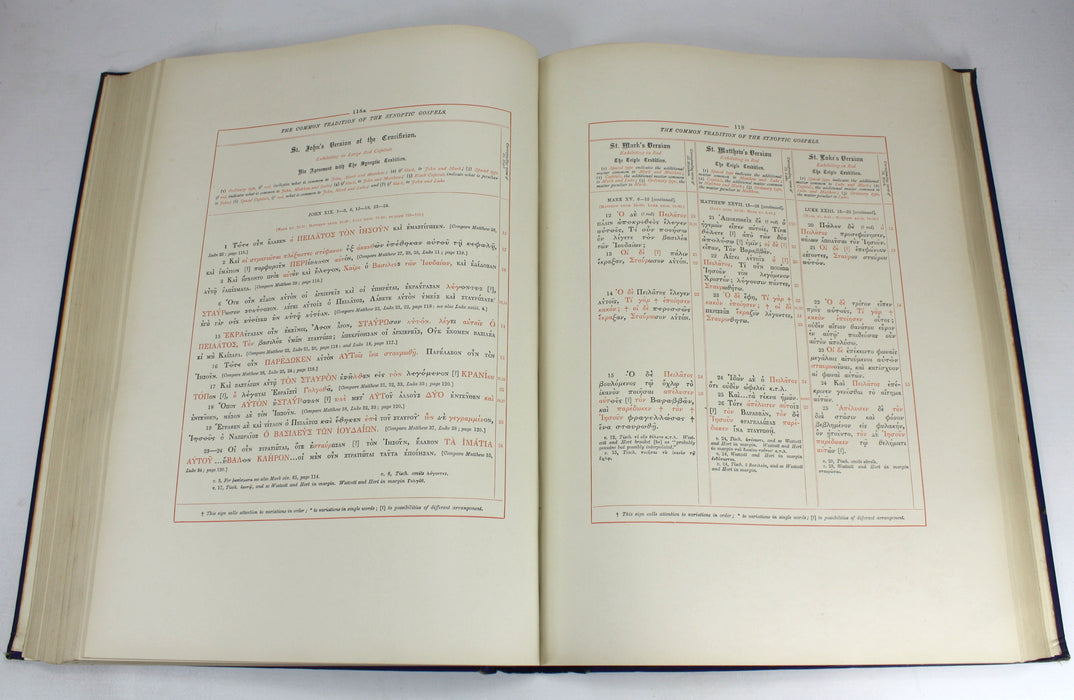 Synopticon, An Exposition of the Common Matter of the Synoptic Gospels, W.G. Rushbrooke, 1880