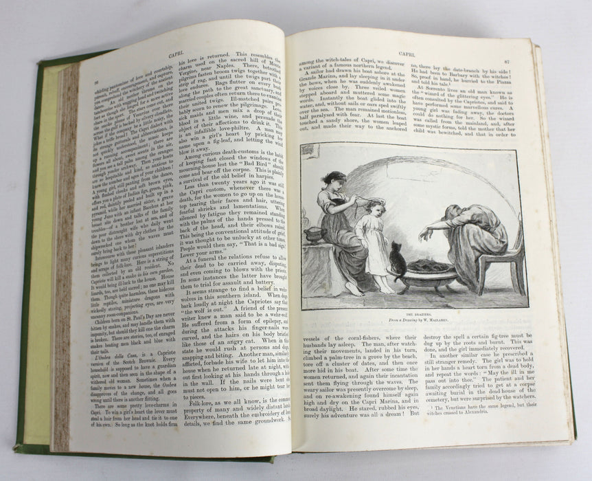 The English Illustrated Magazine, 1887-88