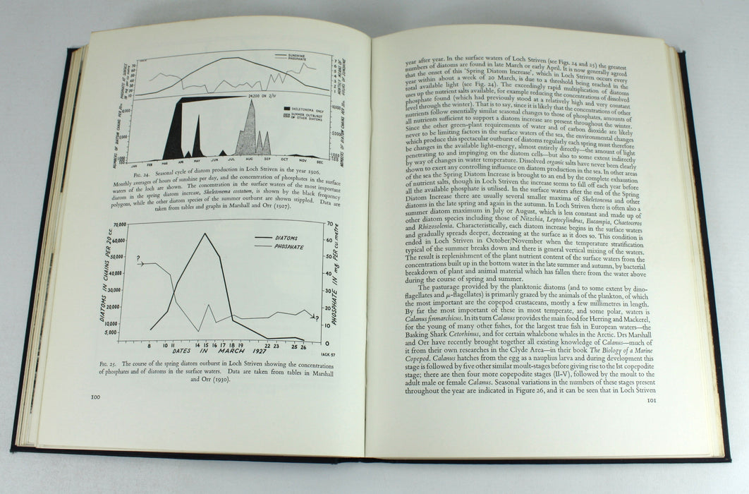 The Glasgow Region, A General Survey, 1958