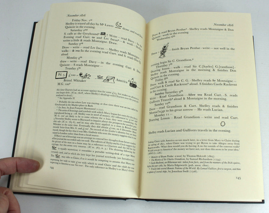 The Journals of Mary Shelley 1814-1844, in 2 Volumes, Oxford, 1987
