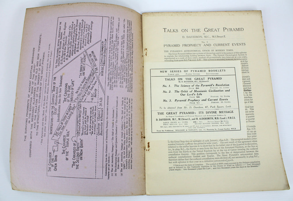 Talks on the Great Pyramid Booklets, D. Davidson, 1925