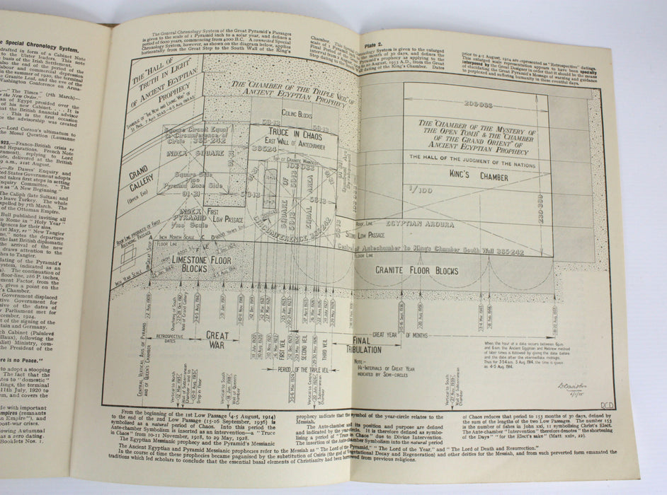 Talks on the Great Pyramid Booklets, D. Davidson, 1925